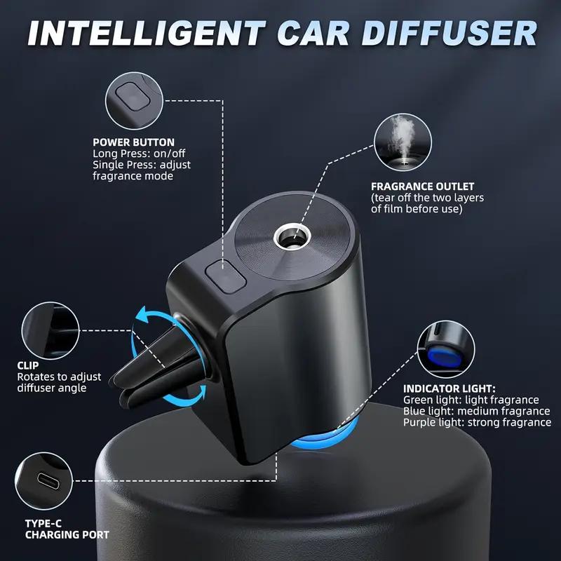 Scent Perfume Car Air Freshener,Rechargeable Car Aroma Diffuser with 20 Essential Oils, Car Interior Decoration Accessories Scent Perfume Car Air Freshener,Rechargeable Car Aroma Diffuser with 20 Essential Oils, Car Interior Decoration Accessories