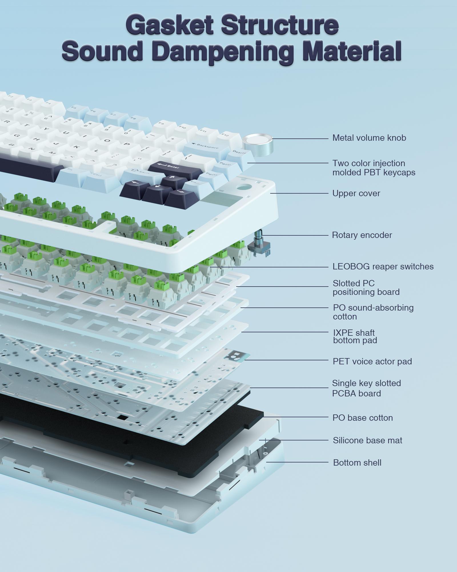 AULA F75 Keyboard 75 percent Wireless Mechanical Keyboard mouse combo, Gasket Hot Swappable Custom Keyboard, Multimedia Scroll Key RGB Rainbow Backlit, creamy keyboard, mouse set office computer volume knob gaming accessory keyboard set