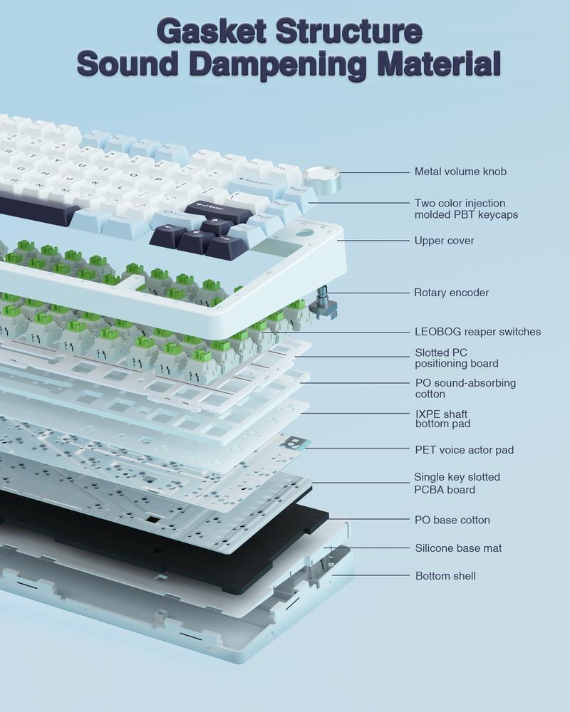 AULA F75 Keyboard 75 percent Wireless Mechanical Keyboard mouse combo, Gasket Hot Swappable Custom Keyboard, Multimedia Scroll Key RGB Rainbow Backlit, creamy keyboard, mouse set office computer volume knob gaming accessory keyboard set