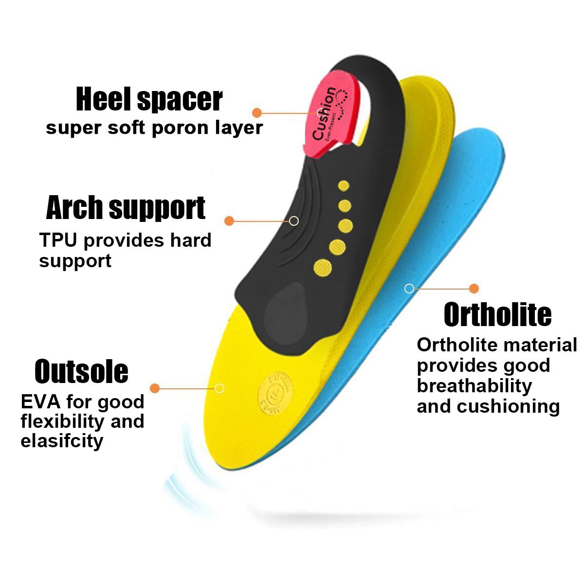 High Arch Support Orthopedic Insoles For Men Women,Plantar Fasciitis Insoles,Work Boot Insoles For Standing All Day,Shock Absorbing Heavy Duty Support Relief Foot Pain,Flat Feet,Heightening Insole,Chef,Food Service,Shoe Inserts,Sweat Footwear