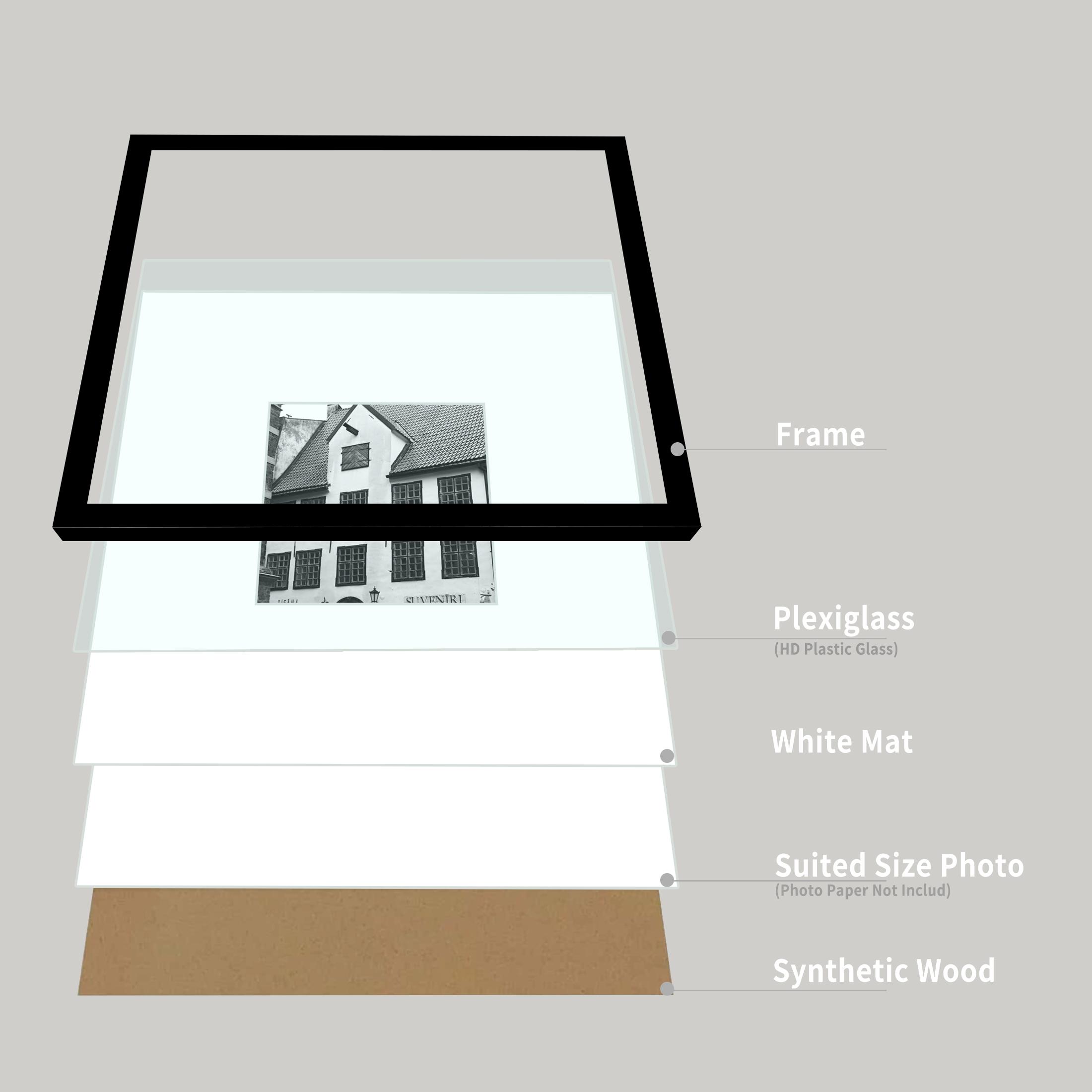 8x8 Inch/12x12 Inch Square Frame Set, Sturdy Frame Design, Replaceable Core, High-Definition Transparent Dustproof Moisture-Proof Ps Board, Perfect Holiday Gift, Picture Frame Set