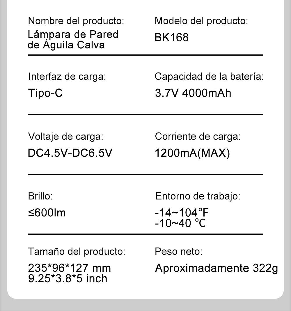 The Bald Eagle Wall Light,Halloween Gifts,Decorations for home,Eagle Night Light with Remote Control,Holiday Gifts for All, Gifts for Women, Gifts for Men