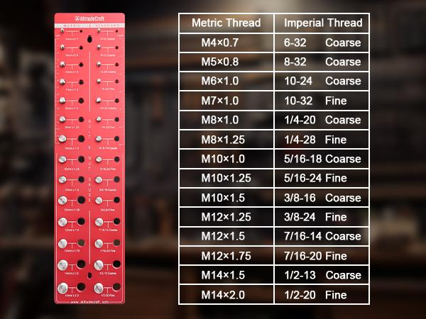 AltitudeCraft Thread Checker, Nut and Bolt Thread Checker, Bolt Size and Thread Gauge, Bolt and Nut Identifier Gauge, Bolt Gauge Wall Mountable
