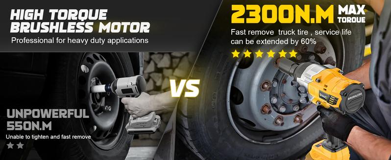 1700Ft-lbs (2300N.m) Cordless Impact Wrench 1/2" Compatible with Dewalt/Milwaukee Battery(No Battery!!),Brushless Impact Gun with 4 Modes & LED Light for CarTruck