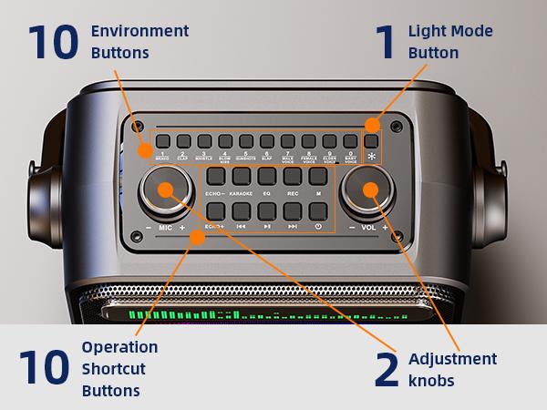 Karaoke Machine 2 Wireless Microphones, Portable Bluetooth Speaker w/PA System for Adults & Kids with LED Lights, Bass/Treble Adjustment, Supports REC/TWS/FM/AUX/USB/IF Card for Party