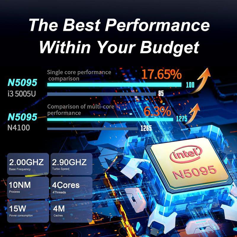 15.6" Intel 6500U Laptop Computer PC Windows 11 Pro 32GB DDR4 1TB SSD Laptops Office Fingerprint Unlock Notebook PC 15.6" Intel 6500U Laptop Computer PC Windows 11 Pro 32GB DDR4 1TB SSD Laptops Office Fingerprint Unlock Notebook PC