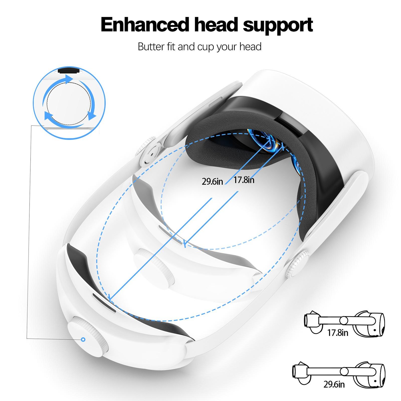 Adjustable Elite Headband for Meta Oculus Quest2/quest 3/quest 3s, Enhances Comfort and VR Immersion, Reduces Facial Pressure, Essential for Long Gaming Sessions