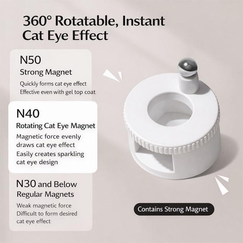 360-Degree Automatic Rotation Magnetic Cat Eye Nail Art Tool, Strong Magnet Wide Light Cat Eye Beads, Dual-Headed Manicure Kit, Nail Care