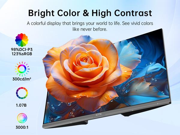 KTC 32 Inch 4K Smart Monitor with Google TV System 3840 * 2160P Netflix Licensed Type C 65W PD Speakers 5W*2 Dolby Audio Hey Google Voice Remote HDR WiFi Bluetooth VESA Tiltable 32 in Smart TV