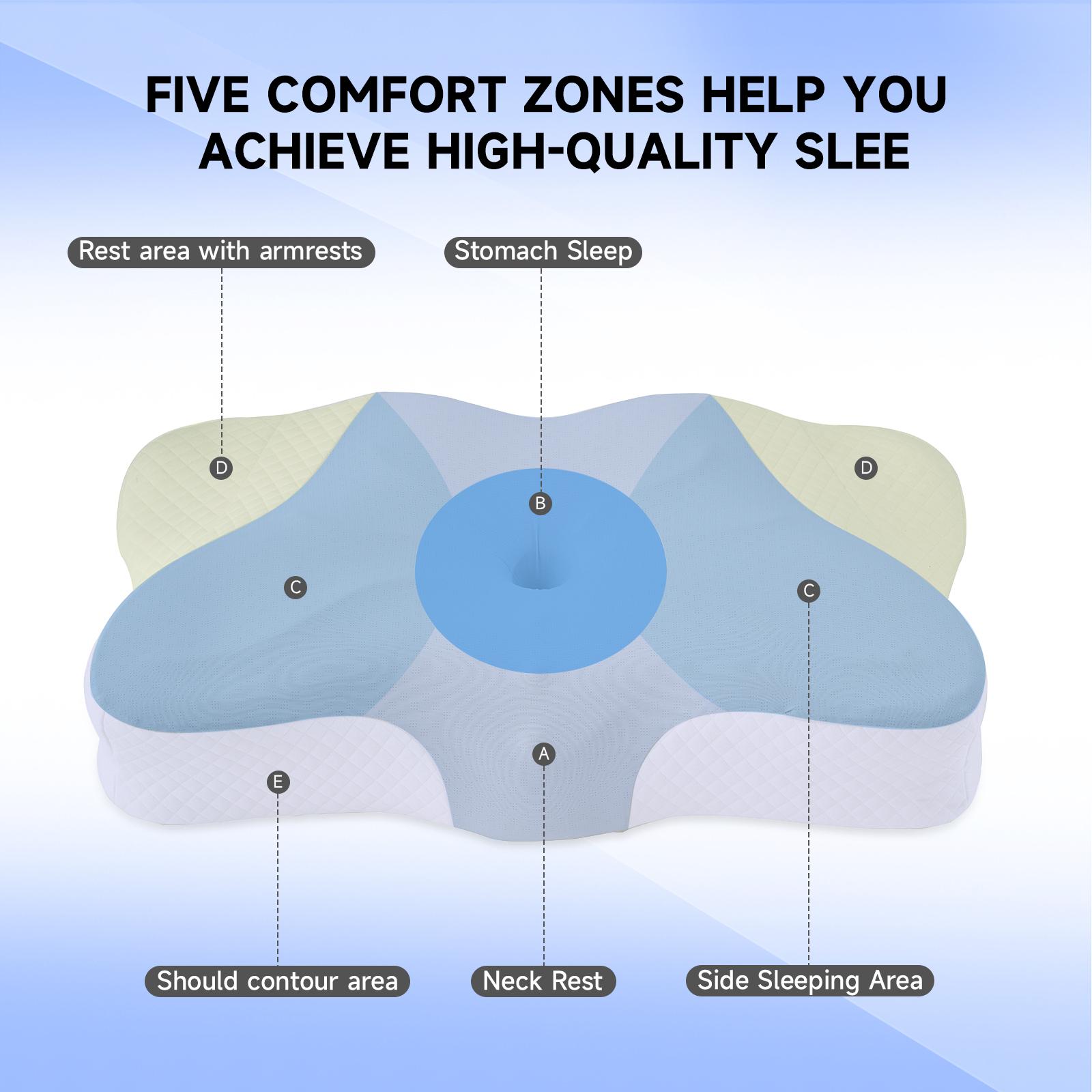 VIZIM Infinity Pillow, Ergonomic 4-Zone Memory Foam Cervical Pillow with Adjustable 4~5Inch Height, Breathable Cover, Neck Pain Relief & Support for Side, Back & Stomach Sleepers