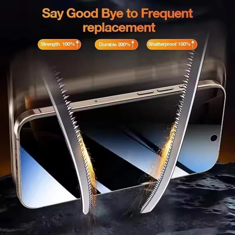 4 Pcs Privacy Screen Protector for iPhone 12 13 14 15 16 17 Pro Max 14 15 16 Plus 17E Series 28° Side view Prevent Peeping Tempered Glass 9H Diamond Hardness - 98% Clarity HD Clear Anti-Scratch Full Cover Privacy Glass