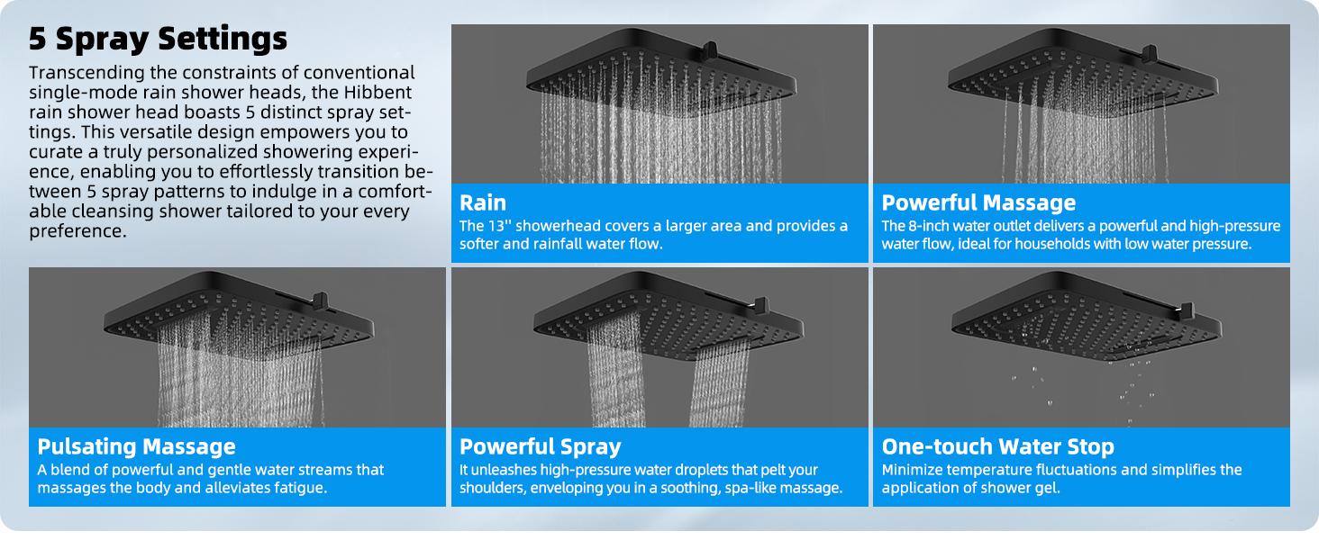 Hibbent Upgraded cUPC Certified 5-spray 13'' Shower Head, High Pressure Rainfall Shower Head, Dual Showerhead Combo with 10-mode Handheld Spray, 12'' Adjustable Extension Arm, 71'' Hose, Shower Holder, Matte Black Hibbent Upgraded cUPC Certified 5-spray 13'' Shower Head, High Pressure Rainfall Shower Head, Dual Showerhead Combo with 10-mode Handheld Spray, 12'' Adjustable Extension Arm, 71'' Hose, Shower Holder, Matte Black