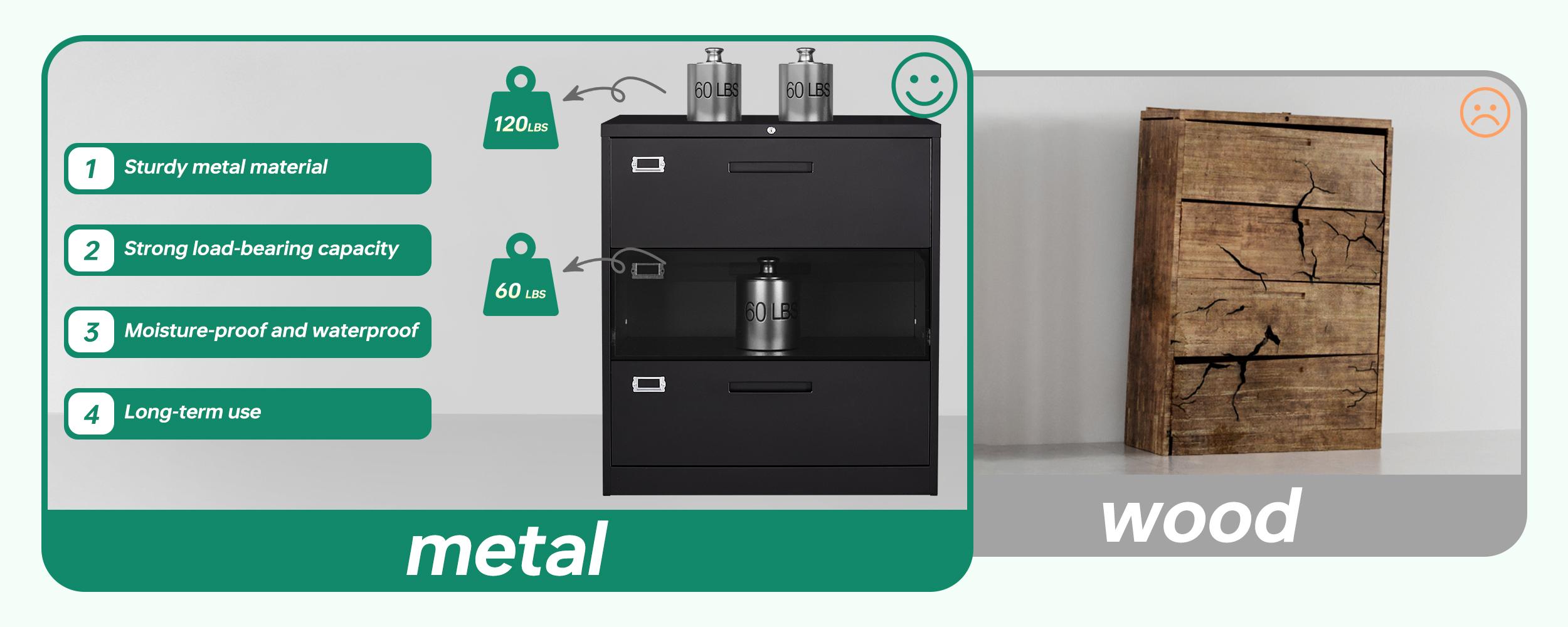 Letaya 5 Drawer File Cabinet with Lock,Metal Lateral Filing Cabinets for Home Office Hanging Files Letter/Legal/F4/A4 Size(Requires installation)