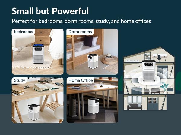 3-in-1 Filtration System Air Purifier, Aromatherapy Function, Compact H13 HEPA Filter for Home Office Living Room Bedroom Kitchen, White Fragrance Machine air purifier 3-in-1 Filtration System Air Purifier, Aromatherapy Function, Compact H13 HEPA Filter for Home Office Living Room Bedroom Kitchen, White Fragrance Machine air purifier