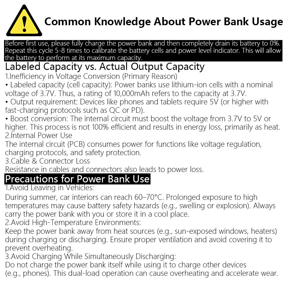 Portable Mini Emergency Capsule Charger, 4500mAh power bank, LCD Display Power Bank for iPhone & Android System Phones & Tablets, compatible for iPhone17 16 15 14 13 12 Pro Max Plus