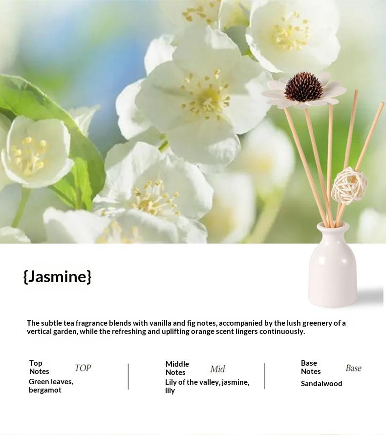 Lavender Flameless Diffuser Set with Rattan Sticks, Ceramic, and Essential Oil Fragrance