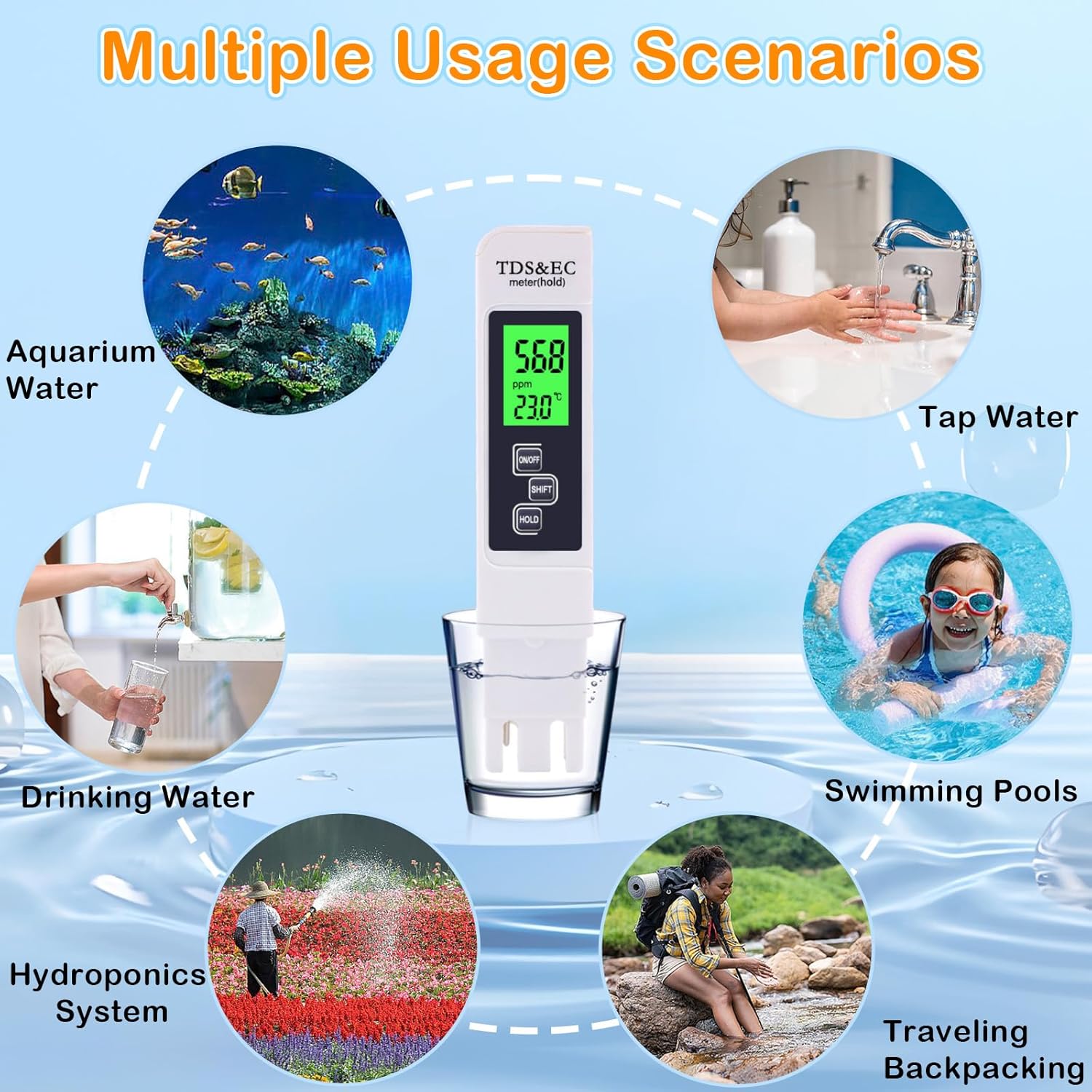 2026 Upgraded 4-in-1 Digital TDS Meter - Digital Water Quality Tester for TDS, EC and Temperature (°C/°F) | 0-9990 ppm Range | Suitable for Drinking Water, Reverse Osmosis Systems, Aquariums and Swimming Pools inflatable pool Modern