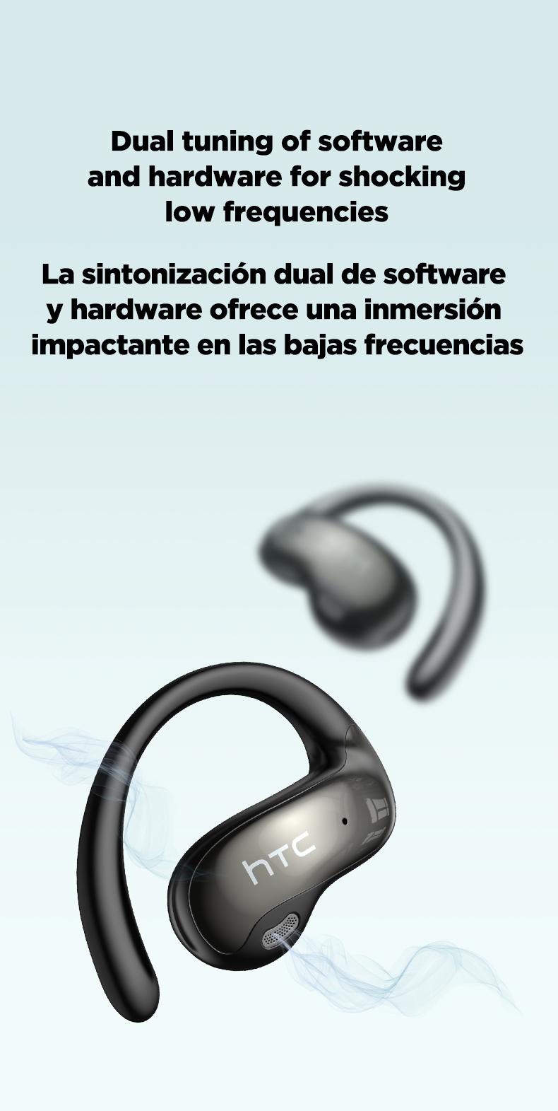 hTC NE19 Earphones True Wireless Bluetooth 6.0 OWS Headphones with Touch Control Lightweight Built-in Mic for Music Playing & Phone Calls