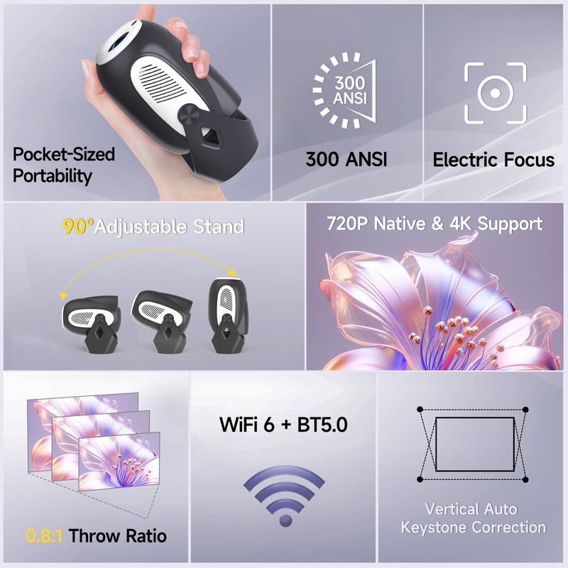 [US warehouse] Magcubic Latest HY300X Projector 4K Videosource Supported  Electric Focus 300ANSI 1280*720P Allwinner H713 BT5.0 Built-in Speaker Home Cinema Outdoor portable Panda Color Projetor