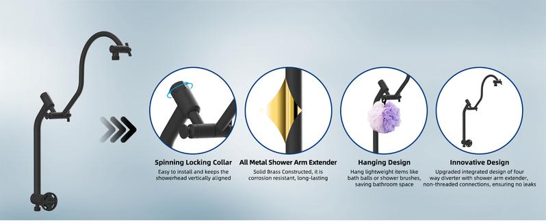 Hibbent Upgraded 5-spray 13'' Shower Head for Easy Reach, High Pressure Rainfall Showerhead Combo with 10-mode Handheld Spray, 12'' Extension Arm, 4-way Diverter, 71'' Hose, Showerhead Holder, Black