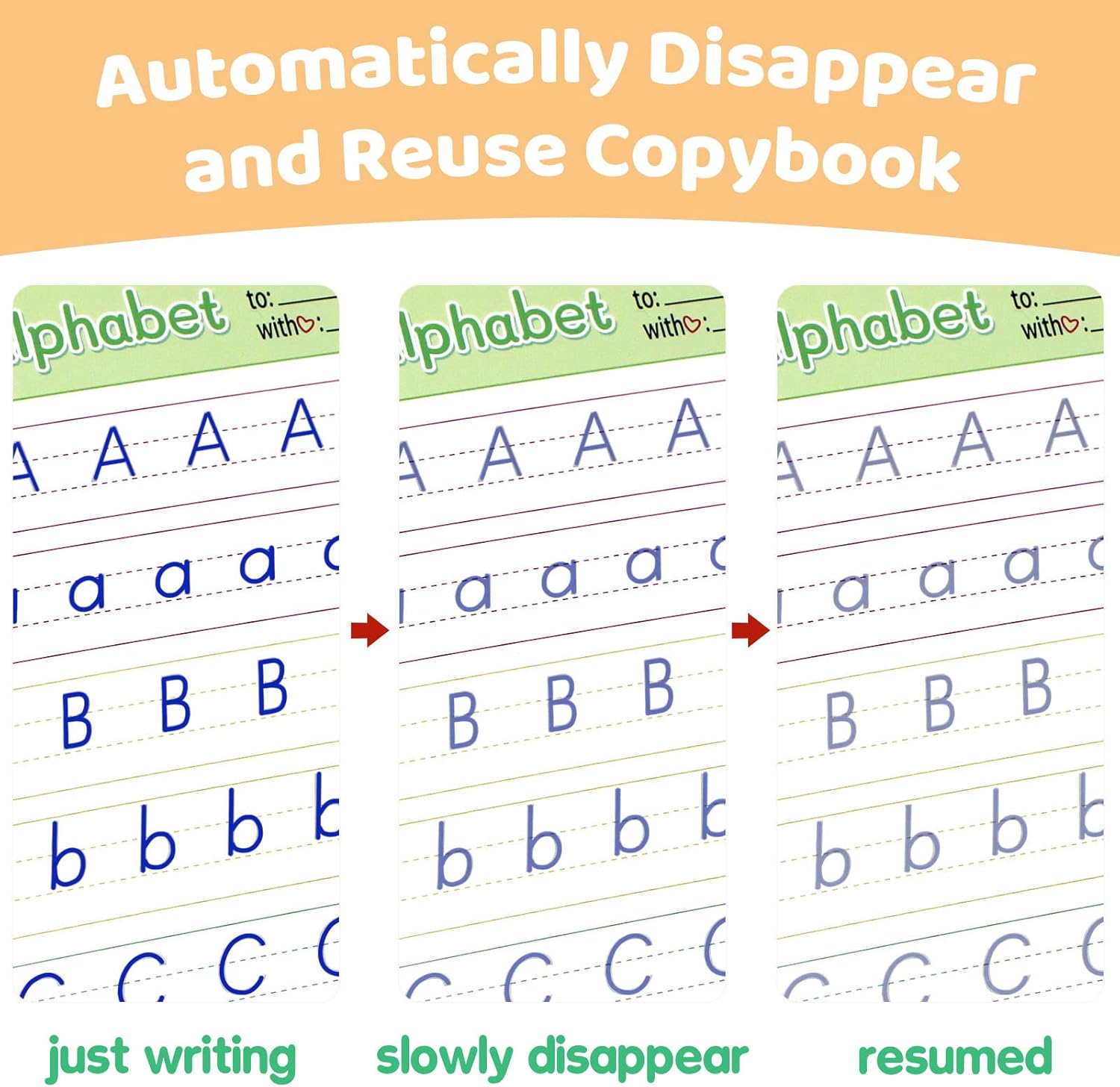 5 PCS Grooved Writing Books for Kids Children Reusable Magic Practice Copy Book Writing Workbook Magic Ink Copy Books for Preschool Tracing Letter Book Grooved Writing Book