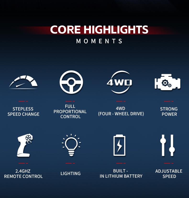 1:64 Mini RC Drift Car 4WD High Speed Remote Control Car, 2 Rechargeable Batteries Long Playtime, 2.4GHz Anti-Interference, LED Lights Drifting Tires for Kids & Adults