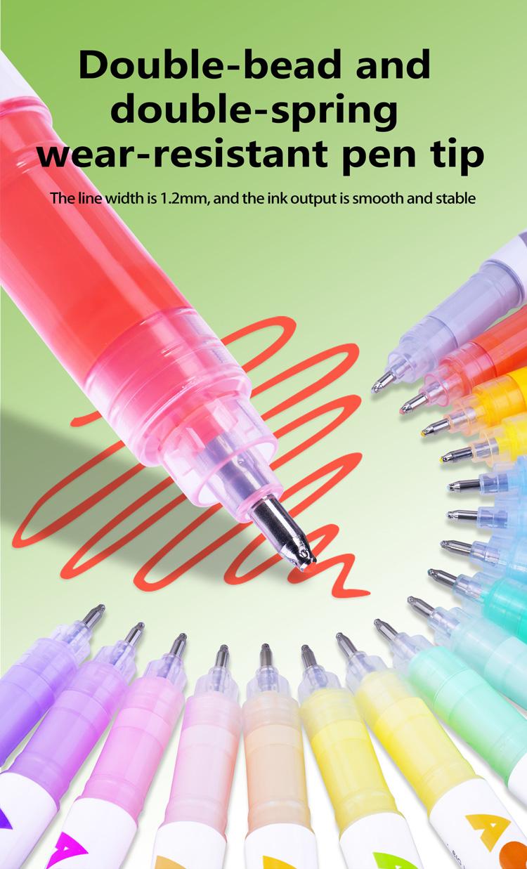 GuangNa High Gloss Acrylic Markers,1mm Bullet Nib Acrylic Paint Pens,Art Markers Pen,Bright Colors,Big Capacity ink,Wide Range of Uses,For Rock Painting, Canvas, Wood, Glass, Ceramic, Fabric, Plastic, Egg,Gift For Back To School,Marker Pen Set