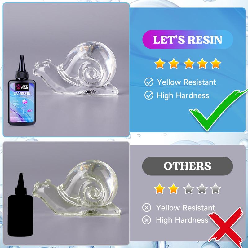 Low Viscosity Crystal Clear UV Resin Kit, Quick-Curing&Low Shrinkage UV Resin Kit for Art, Crafts, Jewelry Making, Casting, Gifts - LET'S RESIN Low Viscosity Crystal Clear UV Resin Kit, Quick-Curing&Low Shrinkage UV Resin Kit for Art, Crafts, Jewelry Making, Casting, Gifts - LET'S RESIN