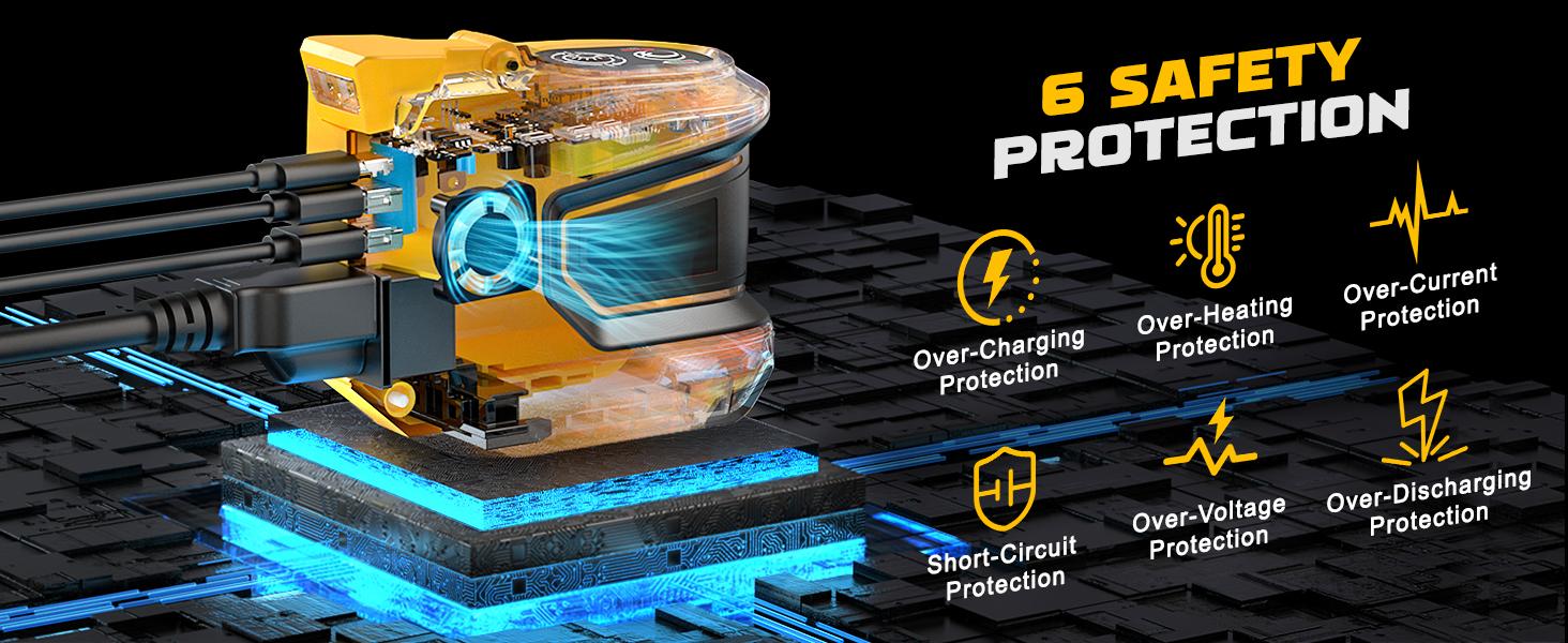 200W Power Inverter Compatible with Dewalt 20V Battery,  Power Station with a 5AH Battery & a Charging Station, DC 20V to AC 110V-120V, with 2 USB-A & 1 Type-C & 1 AC Outlet