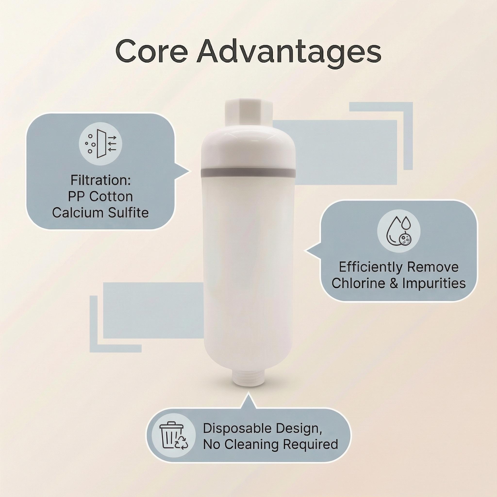 Universal Shower Filter for Clean Water, Disposable Multi-Layer Cartridge, Reduces Chlorine & Impurities, Soft Skin & Shiny Hair, Easy Install, Compact