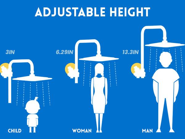 Ryamen Dual Shower Head Combo, 8'' High Pressure Rain/Rainfall Shower Head,5 Settings Adjustable Handheld Showers,with 15" Height Adjustable Slide Bar,Holder/Hose, Angle Adjustable, high pressure showerhead，tiktok shop showerhead