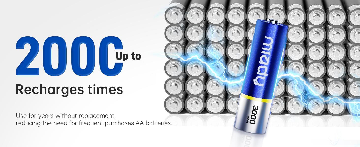 Miady Rechargeable Lithium AA Batteries 8 Pack with Fast Charger, 1.5V 3000mWh High Capacity Lithium AA Batteries, Double A Batteries with 2000+ Cycles for High-Drain Devices Cable Charging