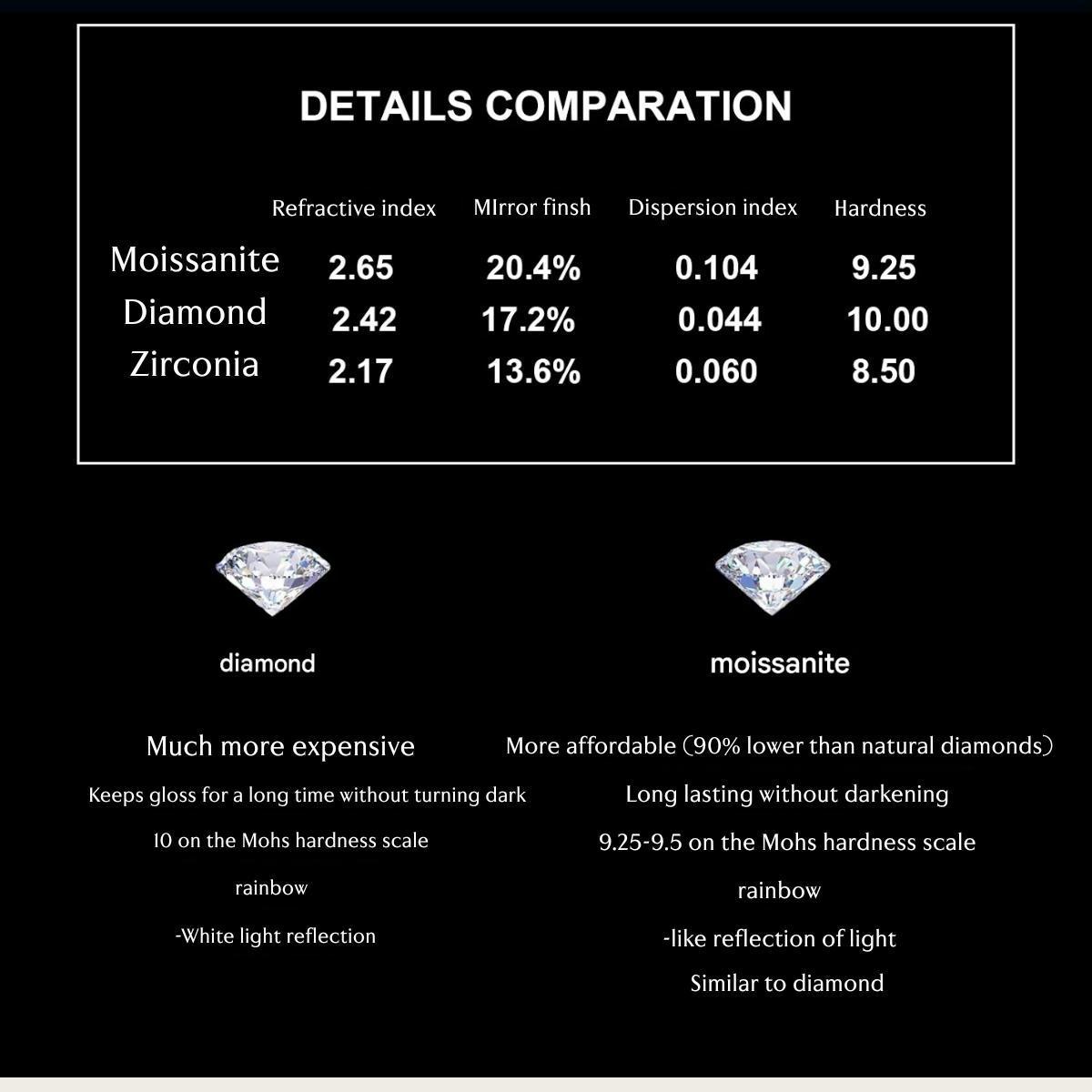 [#36 MKZ]Moissanite S925 Sterling Silver 3CT Marquise Cut Classic Versatile Women's Engagement Proposal Ring Anniversary Gift