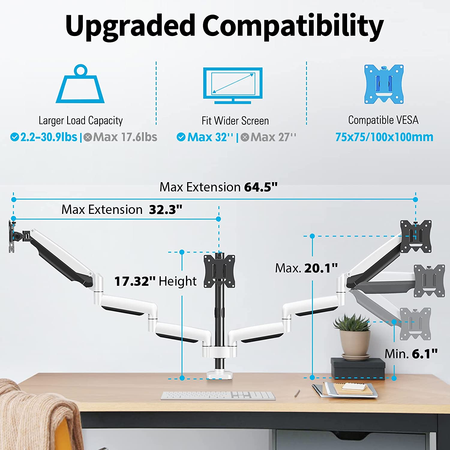 MOUNTUP 17"-32" Triple Monitor Desk Mount, 3 Monitor Gas Spring Desk Arm Holds 4.4-19.8lbs, Glossy White, MU8003