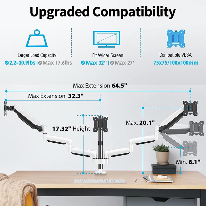 MOUNTUP 17"-32" Triple Monitor Desk Mount, 3 Monitor Gas Spring Desk Arm Holds 4.4-19.8lbs, White, MU8003