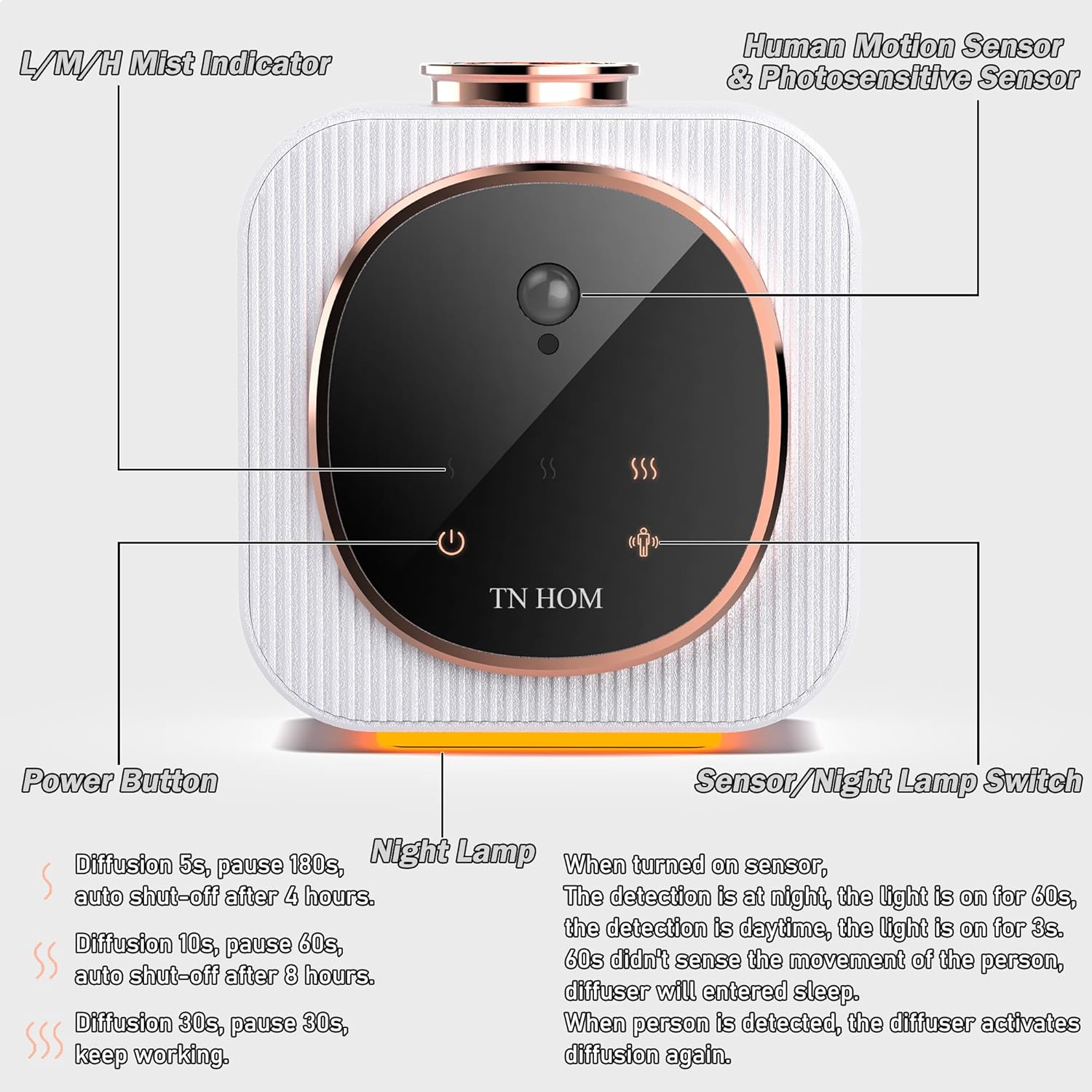 Professional grade essential oil diffuser, waterless belt-free timed aromatherapy machine, wall-mounted diffuser, suitable for bedrooms, living rooms, offices