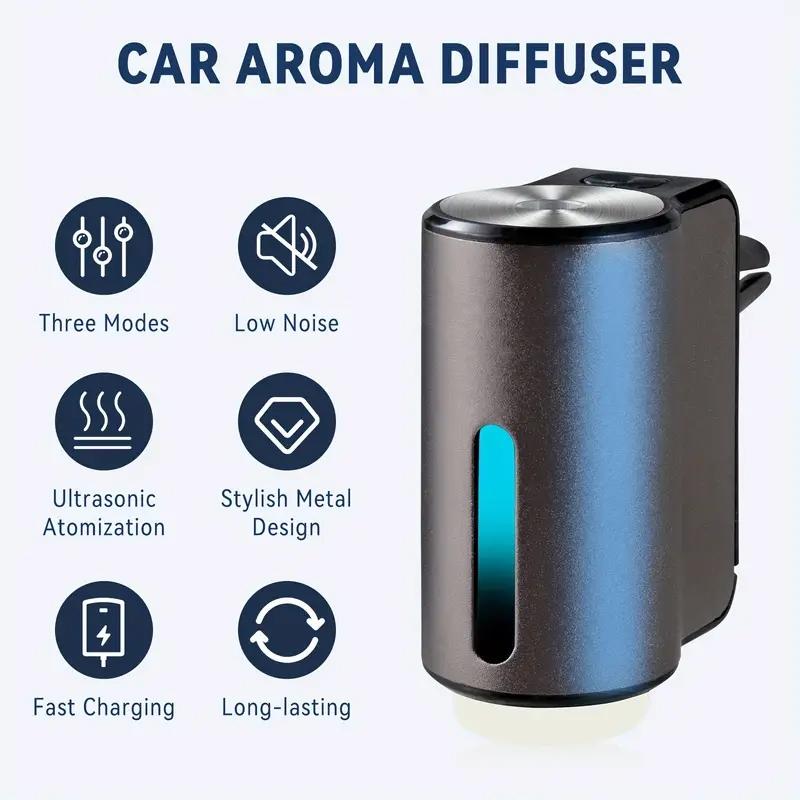 SHonoppy Car Air Fresheners Diffuser - 20Bottles Natural Essential Oils Scent Perfume,Rechargeable Car Aroma Diffuser with Three Adjustable Scent Levels,Car Interior Accessories Gifts