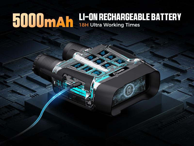 CIGMAN CNV01 4K Night Vision Goggles, Binoculars with 3.99" Large Screen, 5000mAh Battery, f/1.0 Large Aperture, Compass, 32GB Card, Flashlight, 5X Zoom,Hunting,camping,Birthday gift,gift for man,TikTokShopSpringGlowUp