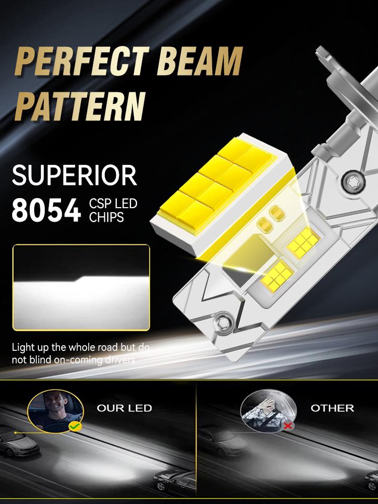 2pcs H1 H7 LED Headlight Bulbs H4 H11 HB3 HB4 9005 9006 H9 H8 Mini 50000LM 6000K CSP Car Headlamps 120W Automobile LED Lamp 12V