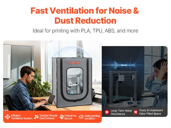 VEVOR 3D Printer Enclosure with Ventilation, Dustproof Waterproof Oxford Cloth Resin 3D Printer Tent, Constant Temperature Protective Case with LED, Compatible with Photon Mono/Mars 3, FDM/LCD Printer