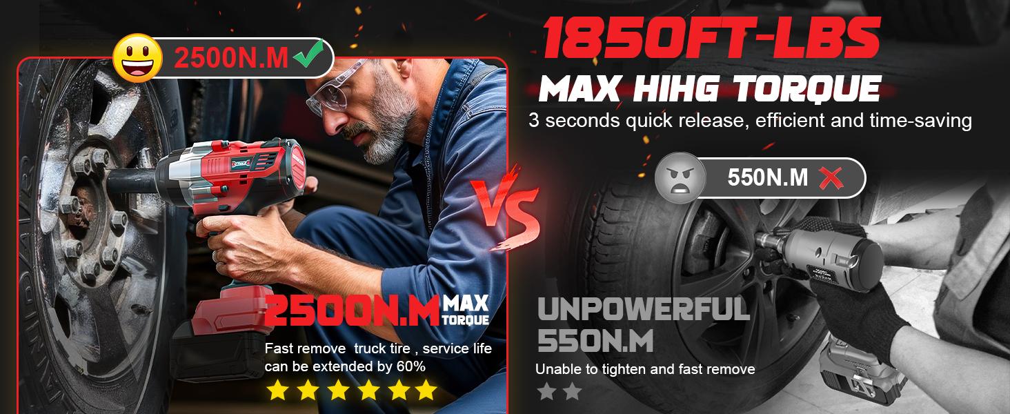 1850Ft-lbs (2500N.m)-3/4"Impact Wrench Compatible with Milwaukee 18V Battery (NO Battery!!!), Brushless Impact Gun 4-Speed with Auto-Stop Reverse for Car/Truck