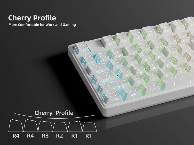 Minimalist Theme Side Engraved Translucent Keycap, Full Five Sided Heat Sublimation Keycap, Keyboard Accessories for Gaming