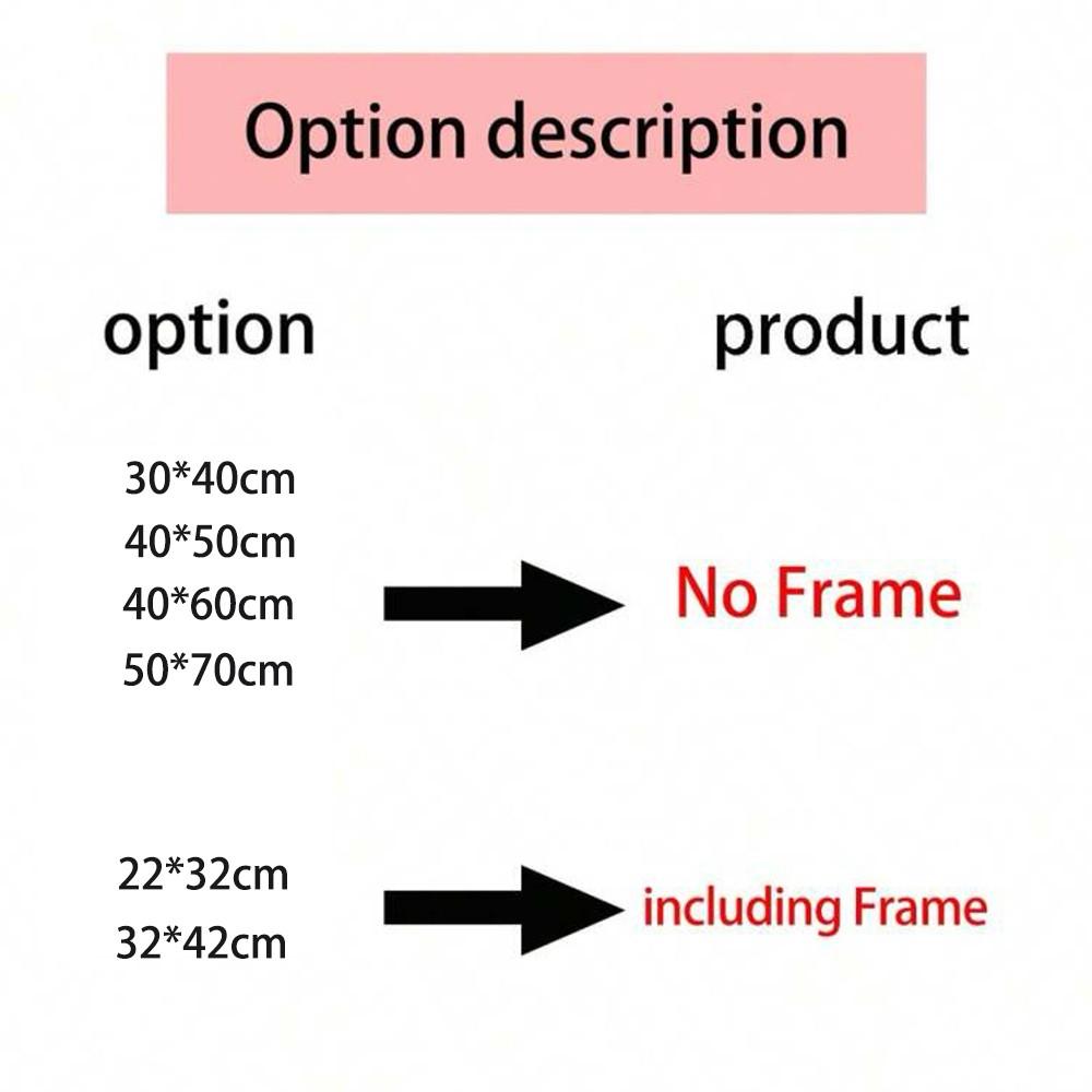 3-Piece Optional Wooden Frame Bohemian Modern Minimalist Aesthetic HD Color Canvas Poster High Precision Ink Print Thick Coating Moisture-proof Anti-wrinkle Smooth Surface Living Room Bedroom Home Decor