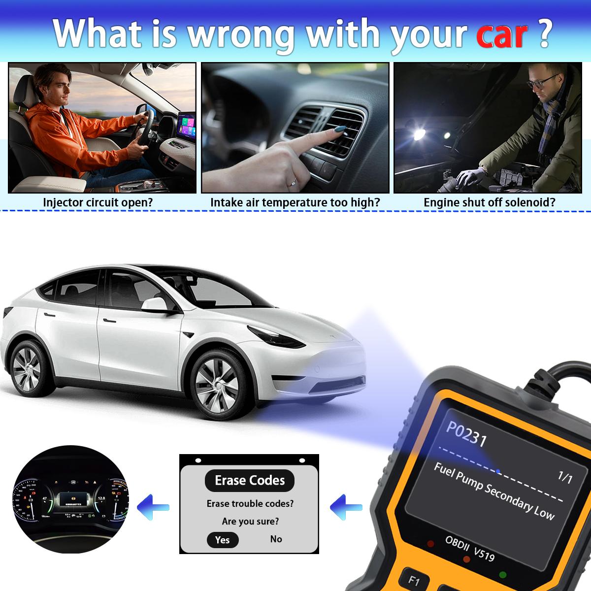 Car OBD2 Scanner Diagnostic Tool Code Reader, Car Voltage Tester Engine Fault Code Scanner, Charging Tester Diagnostic Tool For OBDII Protocol Cars V519-Yellow Live Data Stream