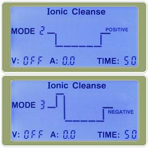 Ionic Foot Bath Detox Machine for 2 Users with Heating Belt, Dual Foot Detox Machine, 5 Detox Modes, Personal Massager for Home Beauty Salon Use Therapy Device