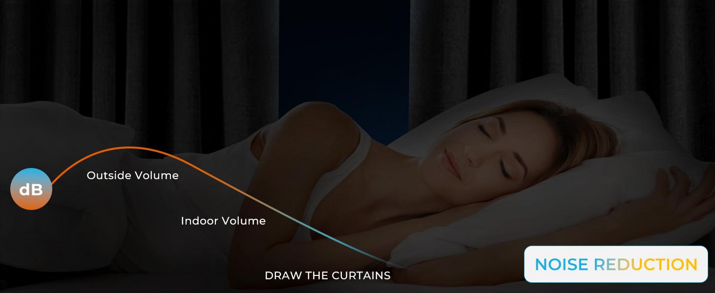 Inovaday 2pcs Blackout Curtains Linen Curtains For Living Room, Back Tab Thermal Insulated Black Out Curtains Farmhouse Style Heavy Duty Easy Maintenance Outdoorfun