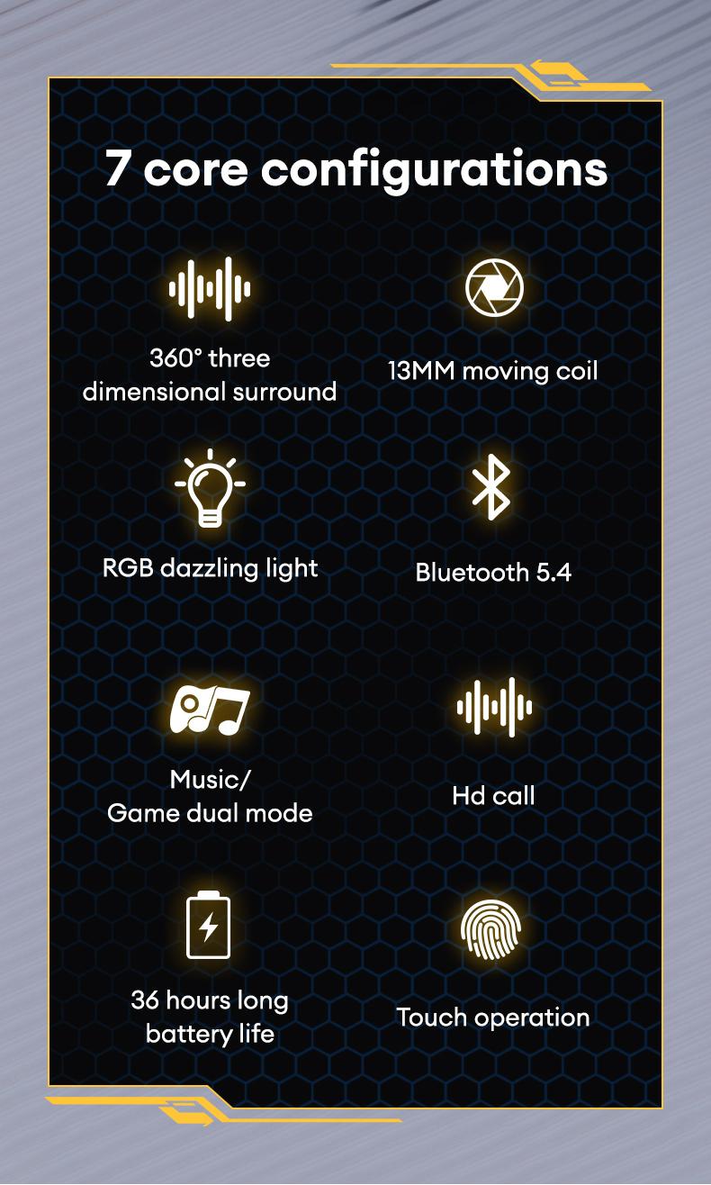 Transformers T35 Wireless Bluetooth Headphones Newly Bluetooth 5.4 Headphones RGB Color Atmosphere Light 360°Stereo Surround Sound Up to 36 Hours Battery Life