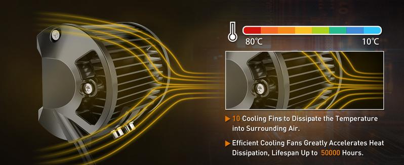 NAOEVO 4 Inch LED Pod Lights, Spot Flood Amber Lights with 2 Leads Wiring Harness, Cube Pods for Truck, Boat, ATV, UTV, 2 Pcs (Amber)