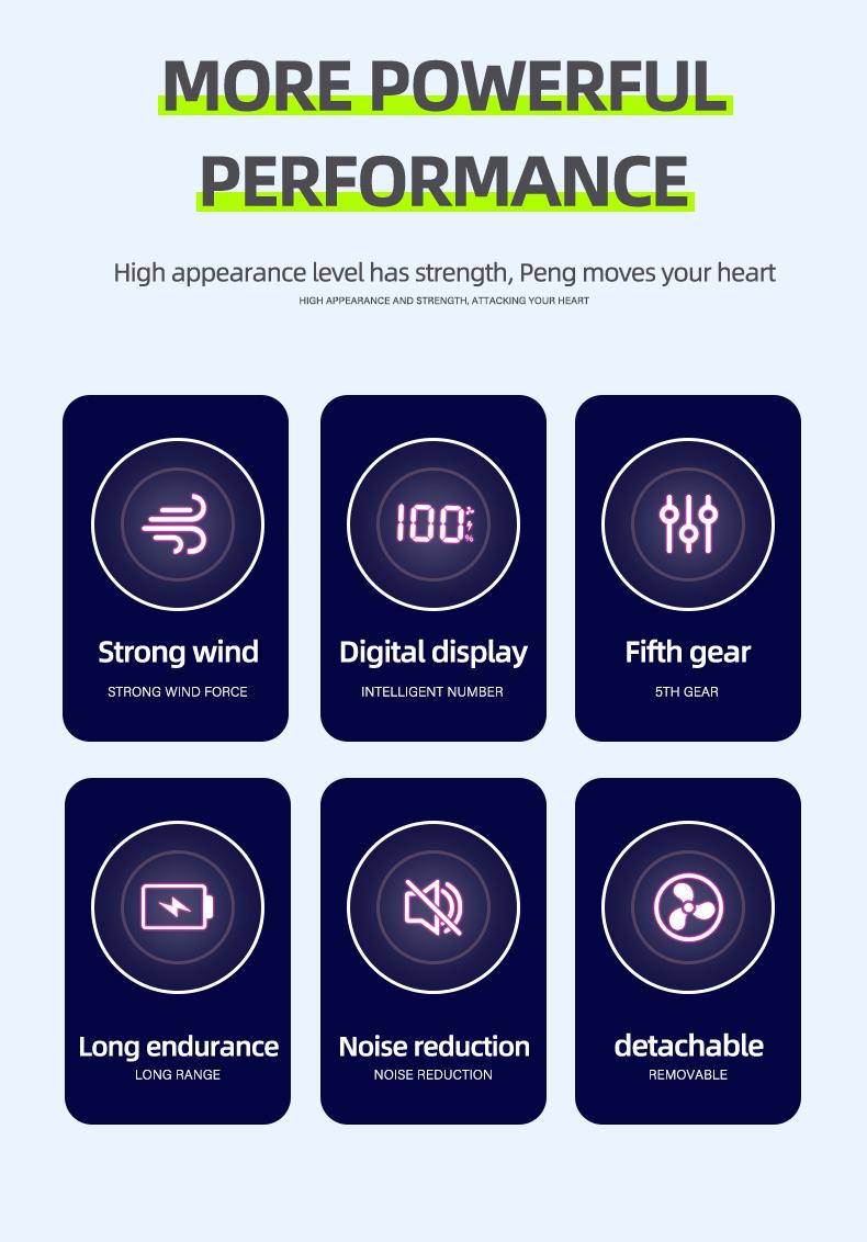 Portable Fan, 3200mAh Battery Operated Fan, 5 Speeds&Digital Display, Makeup Fans for Women with Base, 180°Foldable 3in1 Handheld/Neck/Desk Fan for Outdoor Indoor,Ultra Quiet (Green) Portable Fan, 3200mAh Battery Operated Fan, 5 Speeds&Digital Display, Makeup Fans for Women with Base, 180°Foldable 3in1 Handheld/Neck/Desk Fan for Outdoor Indoor,Ultra Quiet (Green)