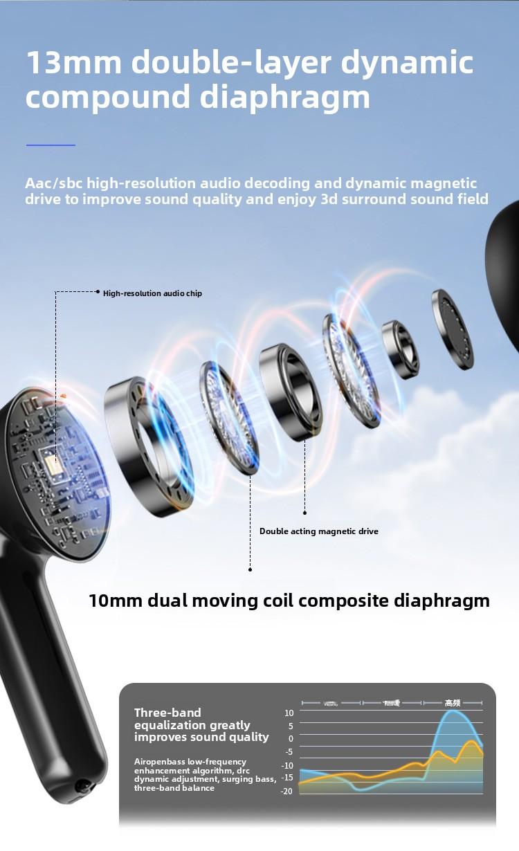 Digital in-ear noise reduction wireless headset Bluetooth link Deep Bass Stereo Earbuds stable fit ip7 waterproof